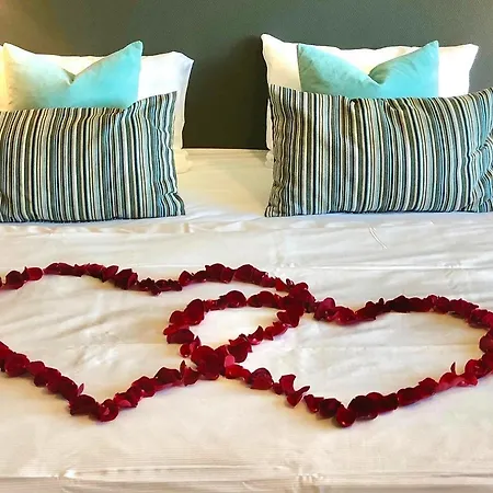 Hotel Budget